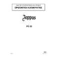 ZOPPAS PO32 Manual de Usuario