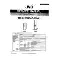 JVC MC-8600U Manual de Servicio