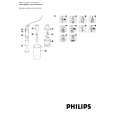 PHILIPS HR1362/02 Manual de Usuario