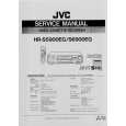 JVC HR-S6900EG Manual de Servicio