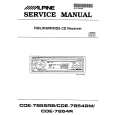 ALPINE CDE7854RM/R Manual de Servicio