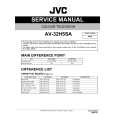 JVC AV-32H5SA Manual de Servicio
