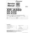 PIONEER XR-A660/NVXK Manual de Servicio