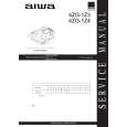AIWA 4ZG1Z3_Z4 [JPN] CO Manual de Servicio