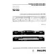 PHILIPS 22DC78623 Manual de Servicio