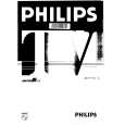 PHILIPS 29PT722B/01 Manual de Usuario
