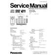 PANASONIC SAHT720P Manual de Servicio
