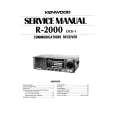 KENWOOD R-2000 Manual de Servicio