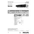 PHILIPS DVD756/002 Manual de Servicio