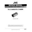 JVC TK-C1360BE Manual de Servicio