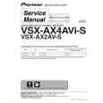 PIONEER VSX-AX4AVI-S/HYXJ5 Manual de Servicio