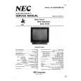 NEC FS1502PG/MB/W Manual de Servicio