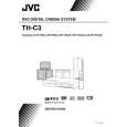 JVC TH-C3 for EB Manual de Usuario