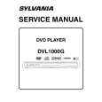 SYLVANIA DVL1000G Manual de Servicio