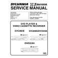 SYLVANIA DVC845E Manual de Servicio