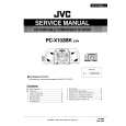 JVC PCX103BK Manual de Servicio
