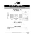 JVC FS-Y1 for AS Manual de Servicio