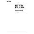 SONY RM-VJ1P Manual de Servicio