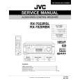 JVC RX7022RSL Manual de Servicio