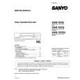 SANYO VHR797EV Manual de Servicio