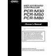 EDIROL PCR-M30 Manual de Usuario