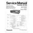 PANASONIC VW-VPS1 Manual de Servicio