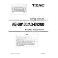 TEAC AG-D9100 Manual de Servicio