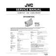 JVC GRSXM195AS Manual de Servicio JVC GRSXM195AS Manual de Servicio