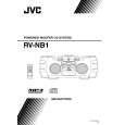 JVC RV-NB1 for EB,DA,FI,FR,DE,IT,NL,ES,SW Manual de Usuario