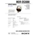 SONY MDR-DS3000 Manual de Servicio