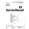 PHILIPS 04LC1040 Manual de Servicio
