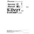 PIONEER S-DV2T/XJC/NC Manual de Servicio
