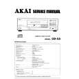 AKAI CD-55 Manual de Servicio