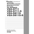 PIONEER VSXD811S Manual de Usuario