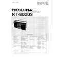 TOSHIBA RT-8000S Manual de Servicio