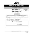 JVC AV-2108CE/BSK Manual de Servicio