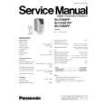 PANASONIC SH-FX60PP Manual de Servicio