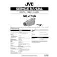 JVC GRVF1EG Manual de Servicio