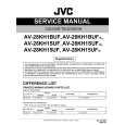 JVC AV-28KH15UF/A Manual de Servicio