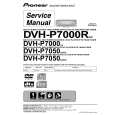 PIONEER DVH-P7050/ES/RD Manual de Servicio