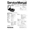 PANASONIC SL-SW404 Manual de Servicio