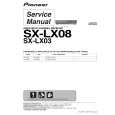 PIONEER SX-LX08/WVYSXJ5 Manual de Servicio