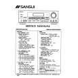 SANSUI RZ-5200AV Manual de Servicio