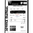 KENWOOD DP1000 Manual de Servicio