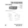SONY TANN500 Manual de Servicio