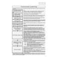 LADEN AWC 376 Guía de consulta rápida LADEN AWC 376 Guía de consulta rápida