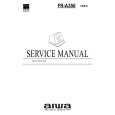 AIWA FRA350EZ Manual de Servicio