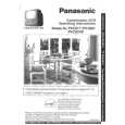 PANASONIC PVC911 Manual de Usuario