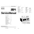 PHILIPS N558100 Manual de Servicio