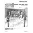 PANASONIC SAHT80 Manual de Usuario